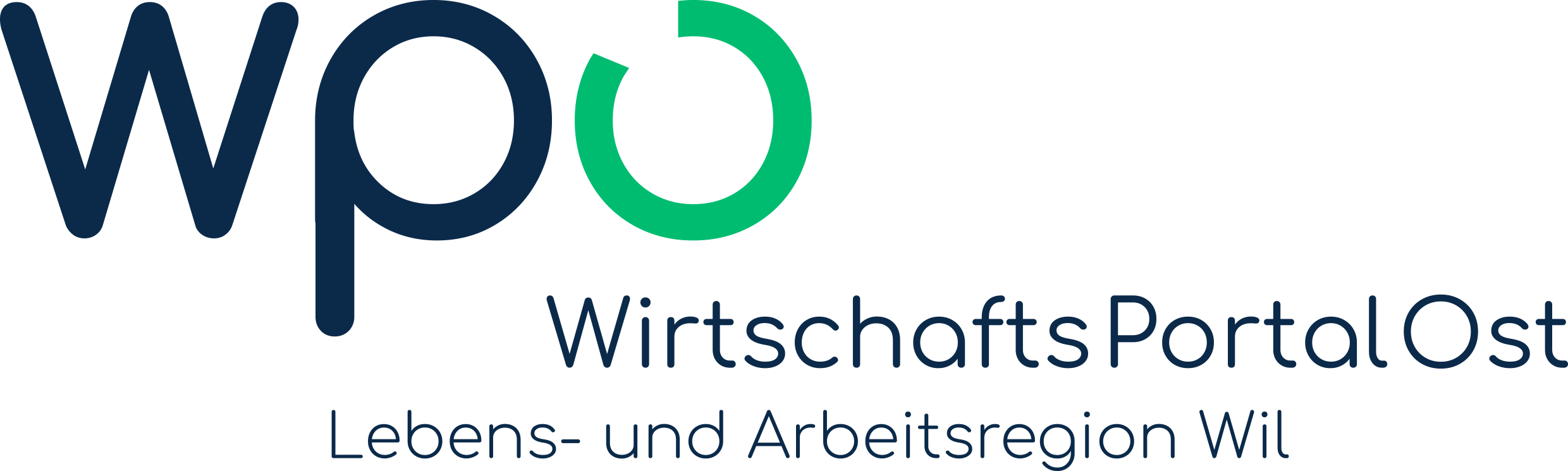 WirtschaftsPortalOst (WPO)