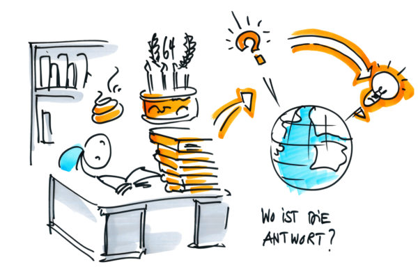 east#digital conference 2020