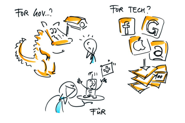 east#digital conference 2020