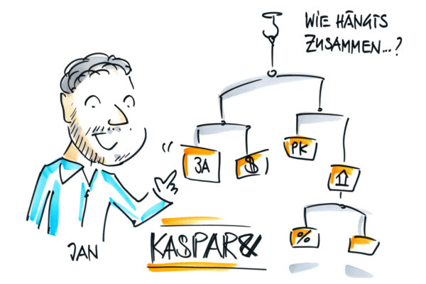 east#digital conference 2020