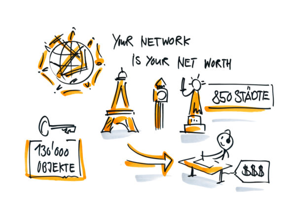 east#digital conference 2020