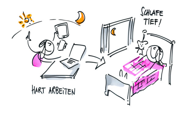 east#digital conference 2020