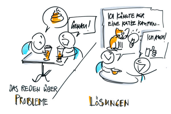 east#digital conference 2020