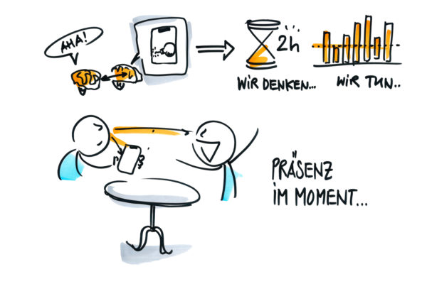 east#digital conference 2020