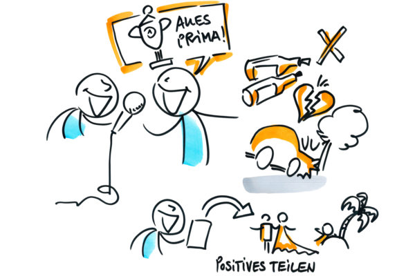 east#digital conference 2020