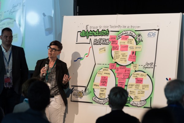 Startfeld Innovationsforum 2017