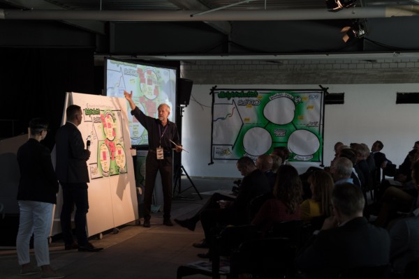 Startfeld Innovationsforum 2017