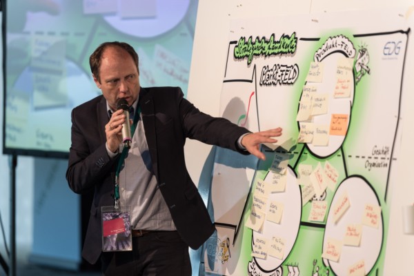 Startfeld Innovationsforum 2017