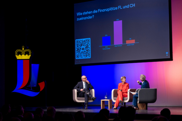 Finance Forum Liechtenstein 2024