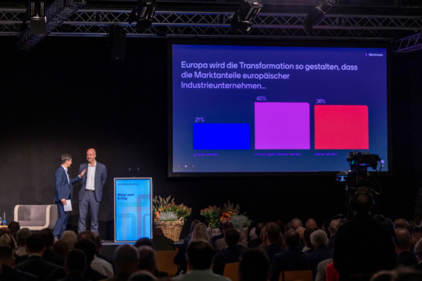 Unternehmertag Vaduz 2024