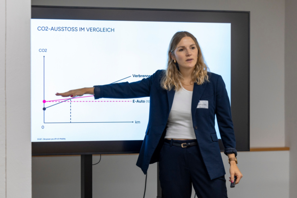 Businesstag für Frauen 2024