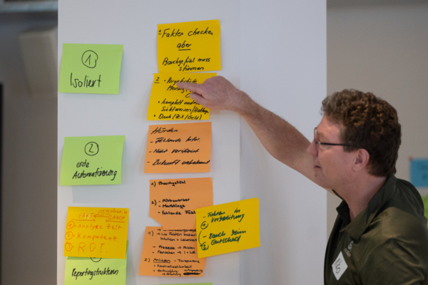 Barcamp St.Gallen 2025