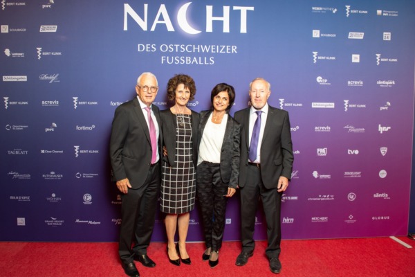 Die Fussballnacht-Gäste 2019