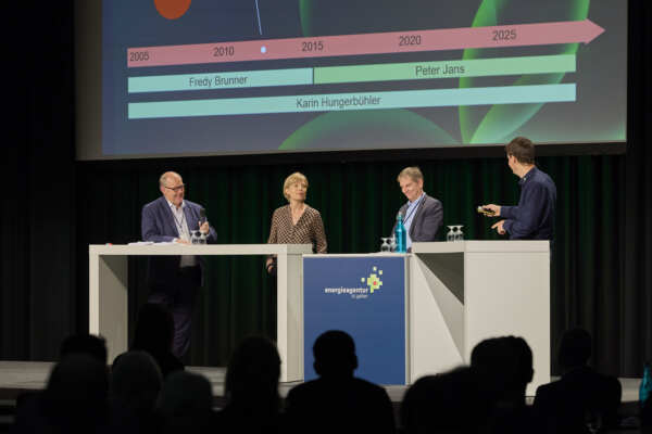 Energiekongress 2026