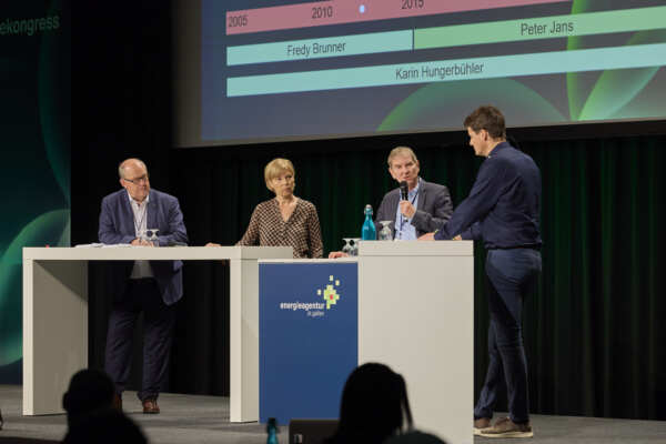 Energiekongress 2026