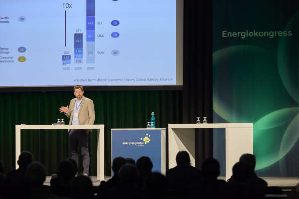 Energiekongress 2026