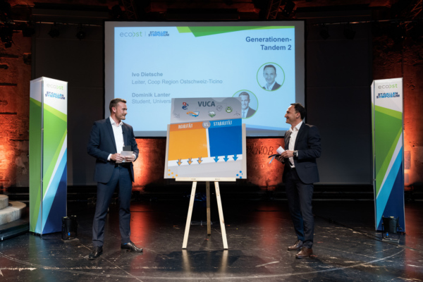 EcoOst St.Gallen Symposium 2021