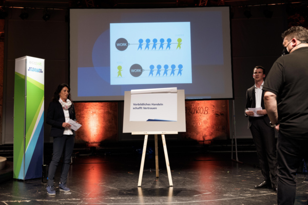 EcoOst St.Gallen Symposium 2021