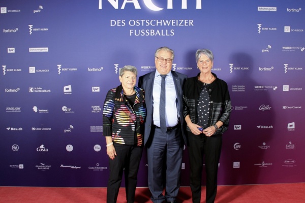 Fussballnacht 2018: Die Gäste