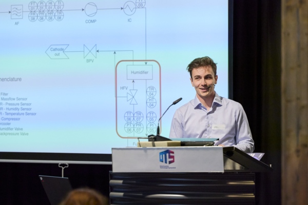 Ostschweizer Technologiesymposium 2025