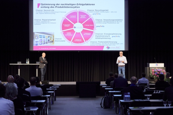 Ostschweizer Technologiesymposium 2025