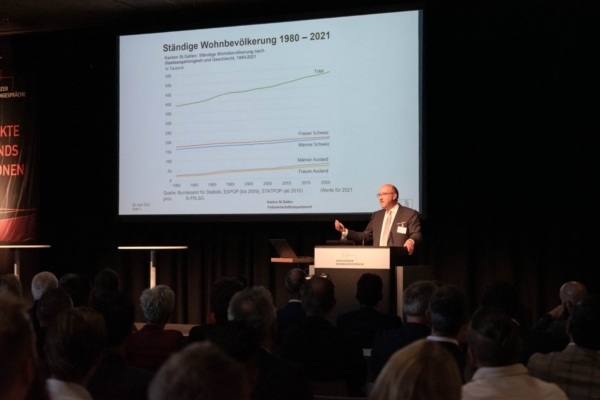 Ostschweizer Immobiliengespräch 2022