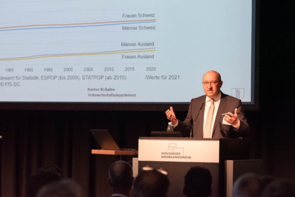 Ostschweizer Immobiliengespräch 2022