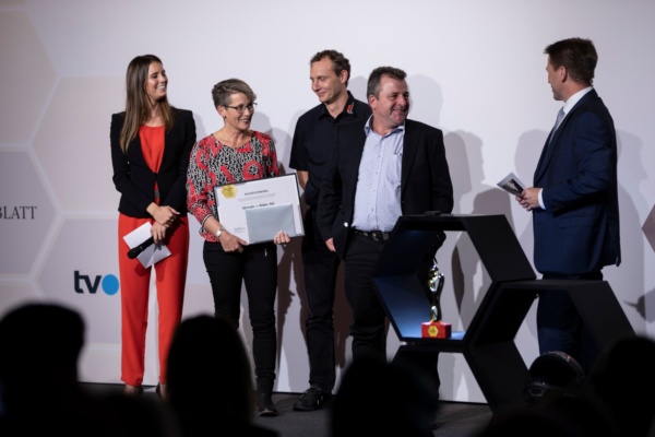 Raiffeisen Unternehmerpreis Ostschweiz 2019