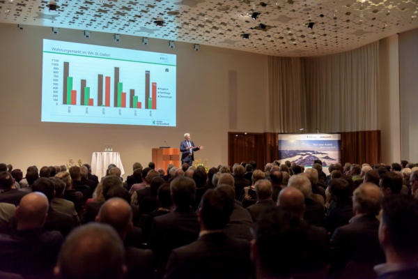 Konjunktur- und Trendforum „Horizonte“ 2019