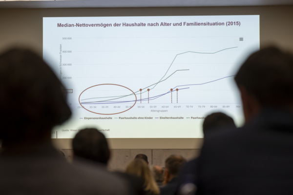 Unternehmensspiegel Ostschweiz St.Gallen 2024