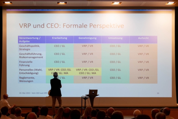 Ostschweizer Verwaltungsrats-Tagung 2022