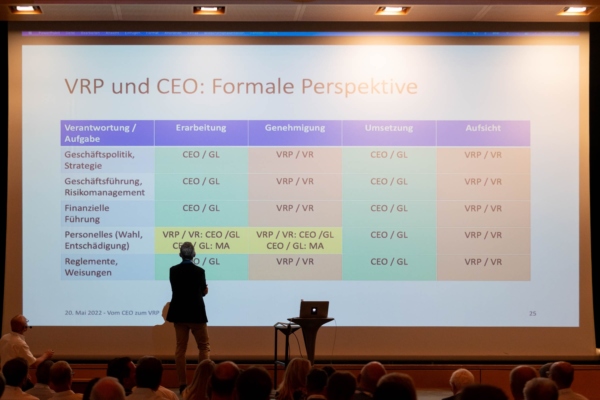 Ostschweizer Verwaltungsrats-Tagung 2022