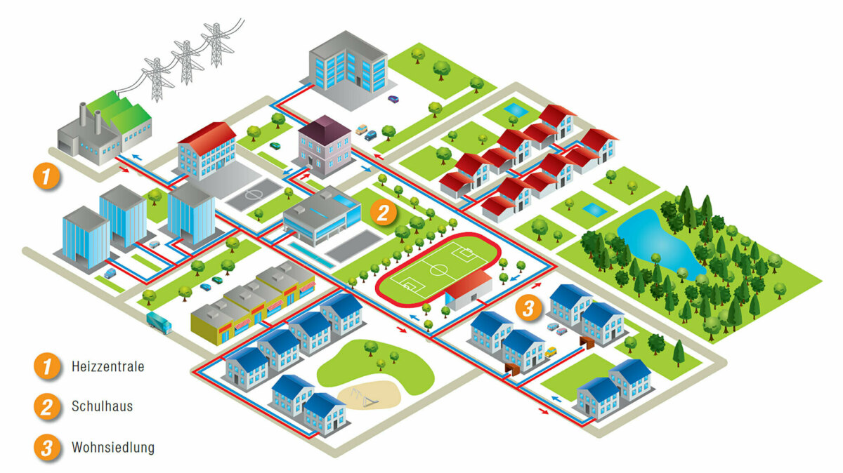 Quelle: Verband Thermische Netze Schweiz