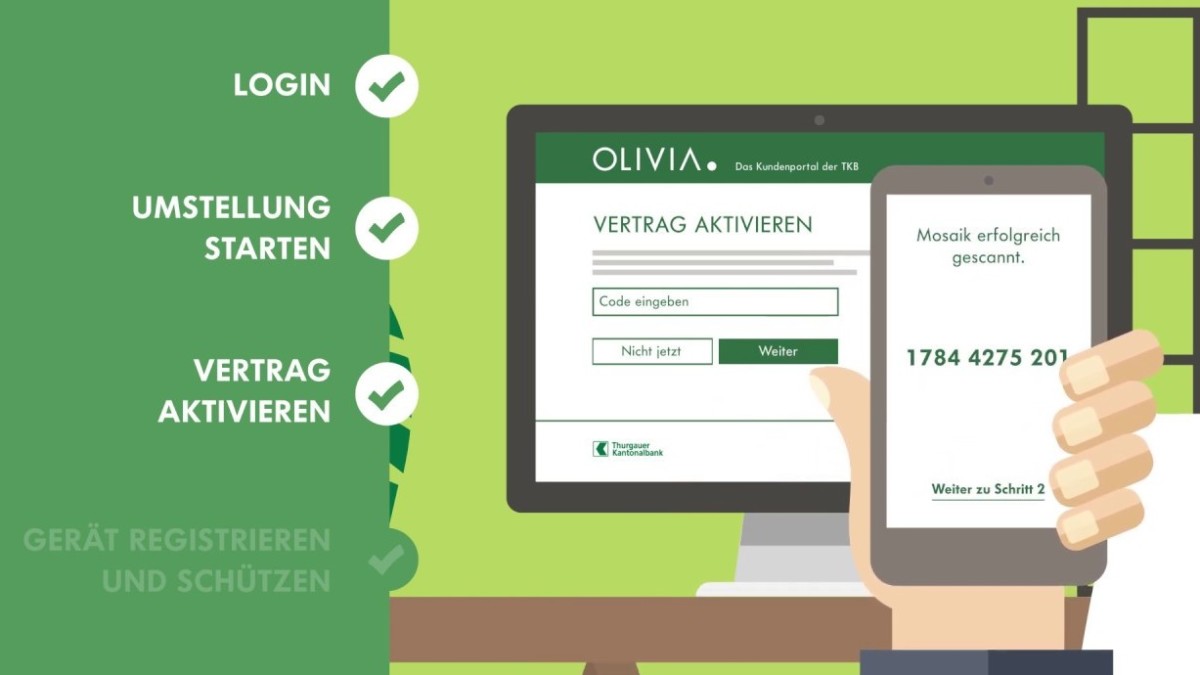 TKB bündelt digitales Angebot
