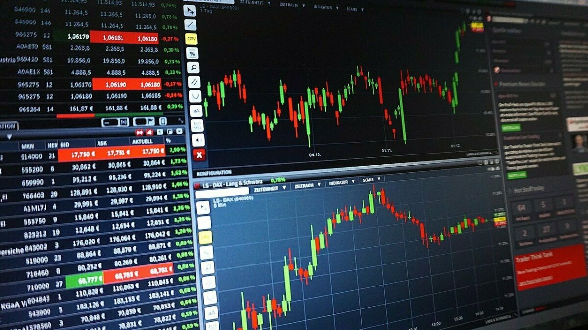 Die 10 besten Trading-Indikatoren im Vergleich