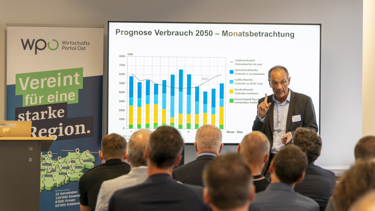 Nationale und regionale Energiepolitik auf dem Prüfstand